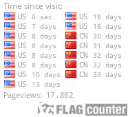 Free counters!