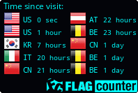 On5wo Callsign Lookup By Qrz Ham Radio